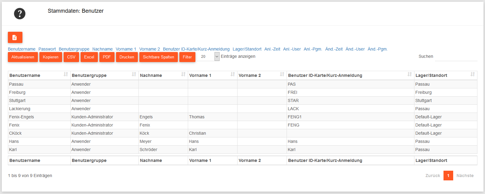 Benutzerverwaltung der Lagerverwaltungssoftware KAROSTORE